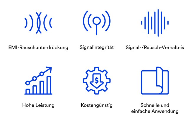 3M EMI-Lösungen: EMI-Reduzierung, Qualität, SNR, Leistungsstark, Kostengünstig, Schnell
