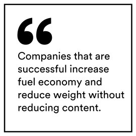 „Erfolgreiche Unternehmen erhöhen die Kraftstoffeffizienz und reduzieren das Gewicht, ohne den Leistungsumfang einzuschränken.“ – Jay Baron, Center for Automotive Research