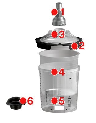 Das 3M™ PPS™ Serie 2.0 Lackverarbeitungssystem ist nun 6-fach optimiert