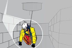 Arbeiten im Inneren enger Räume