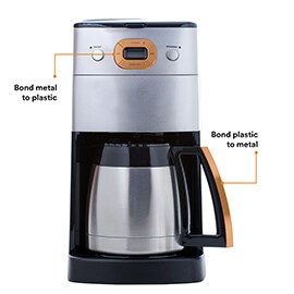 Ein Vorteil von Klebstoffen besteht darin, dass sie auf unterschiedlichen und schwer zu verbindenden Materialien haften. Bild einer Kaffeemaschine mit verklebten Kunststoffteilen