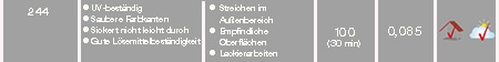 244 – Eigenschaften, Anwendung, maximale Temperatur, Dicke, Merkmale