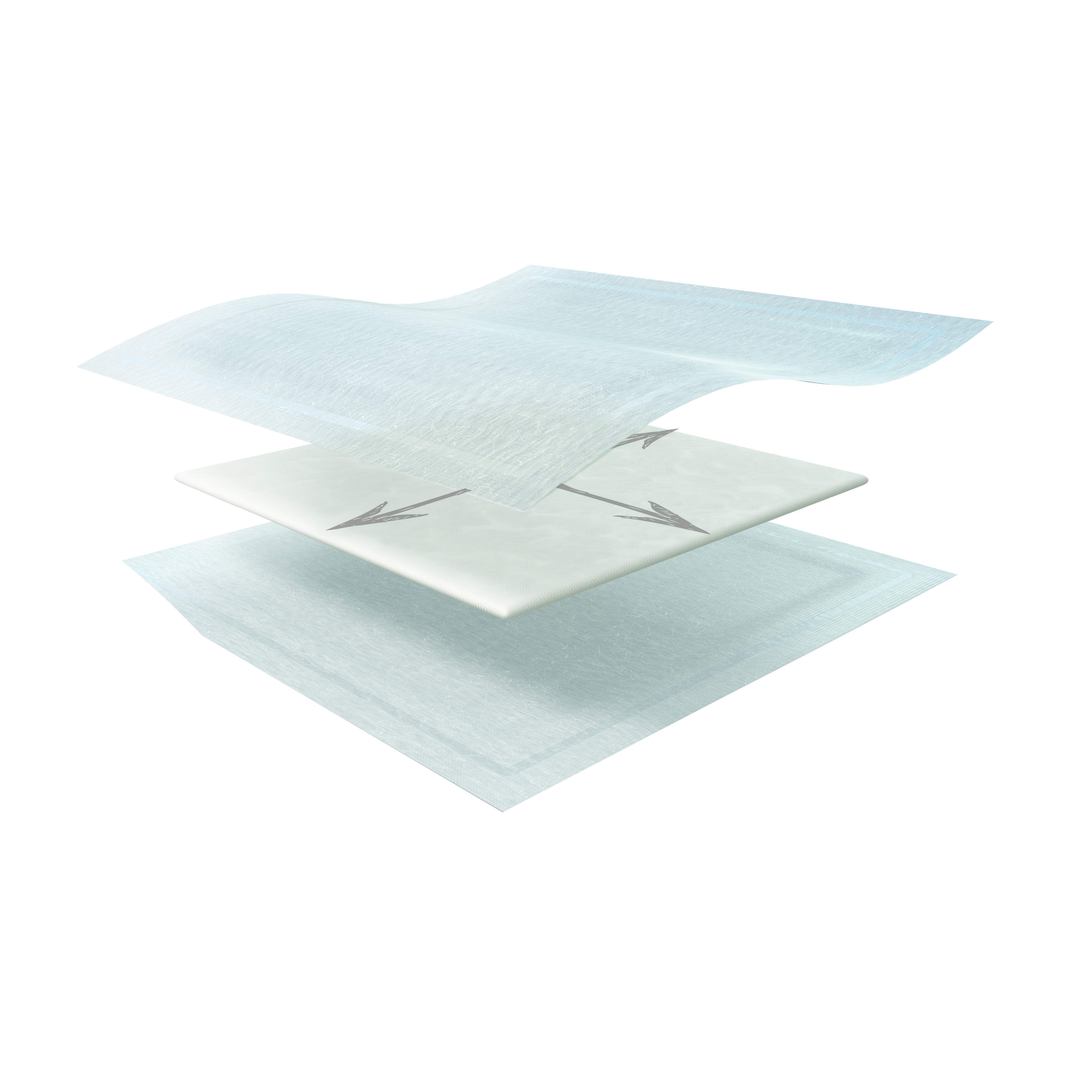 Kerramax Care™ Superabsorbierende Wundauflagen