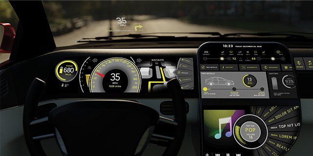 Fahrzeuginnenraum mit HMI, HUD sowie Anzeige- und Bediensystem.