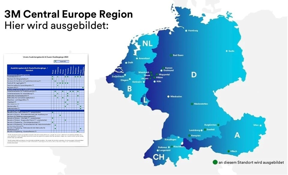 Ausbildungsberufe 2023 Matri