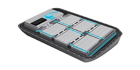 EV-Batterie - Schnittansicht
