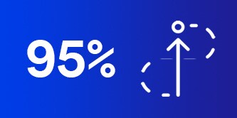 95 % mit Symbol für Workflow
