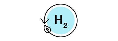 Symbol für grünen Wasserstoff, ein Wasserstoffatom mit einem Blatt, das es umkreist.

