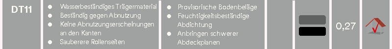 DT11 – Merkmale, Anwendung, Eigenschaften