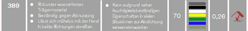 389 – Merkmale, Anwendung, Eigenschaften