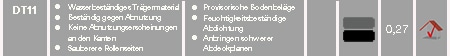DT11 – Merkmale, Anwendung, Eigenschaften