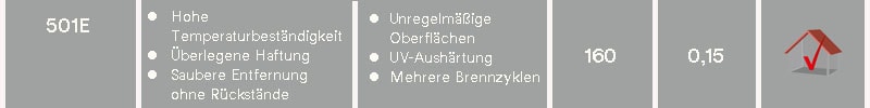 501E Abdeckklebeband