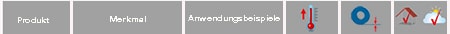 Obere Reihe mit Miniaturbildsymbolen für die Tabelle mit den Spezifikationen