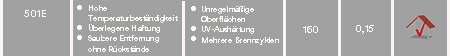 501E Abdeckklebeband