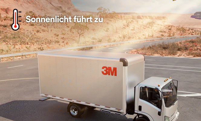 Illustration, die zeigt, wie 3M Cooling Film Wärme vom Dach eines Schienenfahrzeugs reflektiert.
