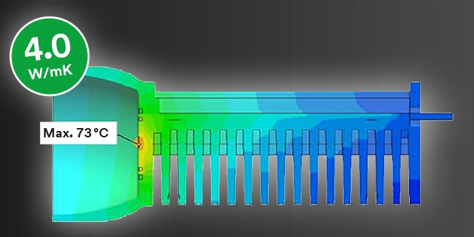 Heatmap of thermally conductive polymer

