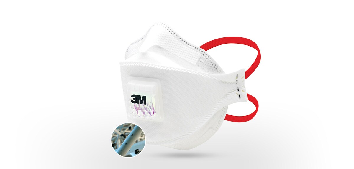 3M Aura Partikelmasken
