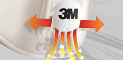 3M™ Cool Flow™ Ventil
