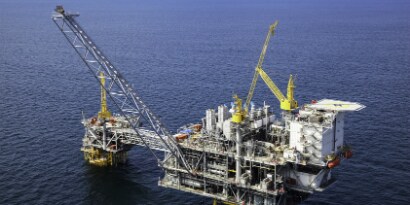 Abbildung: Industriezweig Öl- und Gasindustrie
