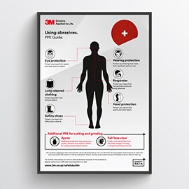 Bild eines 3M PSA-Posters