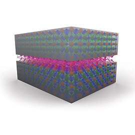 Chemische Adhäsion ist der stärkste Haftungsmechanismus und erfolgt auf Molekularebene. Grafik, die die chemische Haftung veranschaulicht