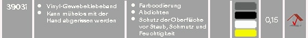3903i – Merkmale, Anwendung, Eigenschaften