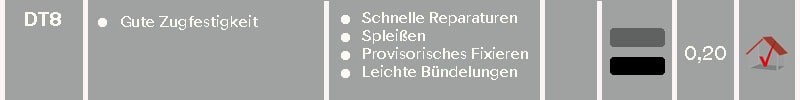 DT8 – Merkmale, Anwendung, Eigenschaften