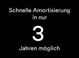 Schnelle Amortisierung – in weniger als 3 Jahren möglich