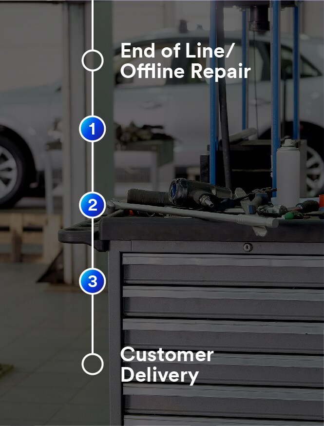 Nacharbeit und Reparatur außerhalb der Produktionslinie
