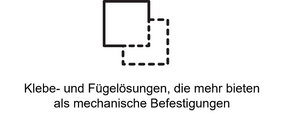 Verklebungs- und Verbindungslösungen, die über die mechanische Befestigung hinausgehen.
