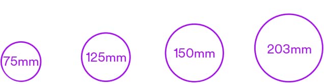 Die Festplattengrößen sind 3, 5, 6 und 8