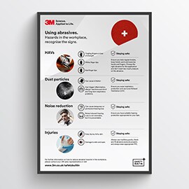 Bild eines 3M Posters zu Sicherheitsgefahren