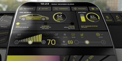 Futuristisches Auto mit Human Machine Interface Lösungen, auf denen digitale Instrumententafeln und der Batterieladezustand angezeigt werden.
