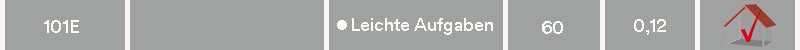 101E – Eigenschaften, Anwendung, maximale Temperatur, Dicke, Merkmale