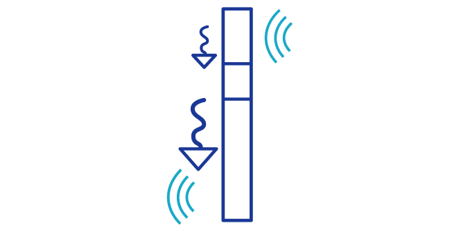 Symbol für leitungsgebundene PIM

