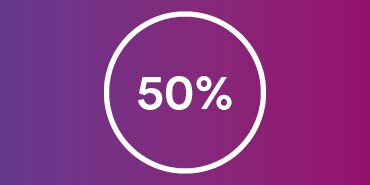 Infografik, die 50% Prozent zeigt

