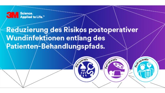 Die Infografik zeigt prä-, intra- und und postoperative Symbole
