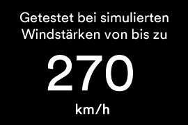Bei simulierten Windstärken von bis zu 275 km/h getestet.