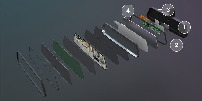 Explosionszeichnung eines Rückspiegels, die den möglichen Einsatz von 3M™ thermisch leitfähigen Klebebändern und Interface Pads, 3M™ EMI-Absorbern und 3M™ Elektrisch leitfähigen Klebebändern zeigt.
