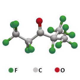 molecules