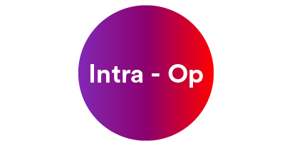 Intraoperative Temperaturüberwachung
