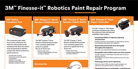 Aufnahme der Broschüre zum 3M™ Finesse-it™ Robotischen Lackreparatursystem
