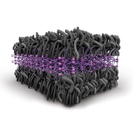 Diffusionshaftung wird häufig für Montagen mit schwer zu verbindenden Materialien mit geringer Oberflächenenergie genutzt. Grafik, die den Mechanismus der Diffusionsadhäsion veranschaulicht.