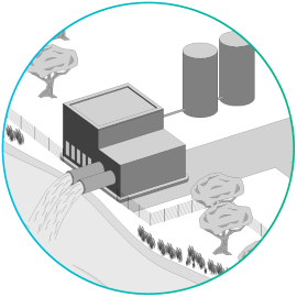 Abbildung des Symbols für die vollständige Abwasserbehandlung Abbildung des Symbols für die vollständige Abwasserbehandlung